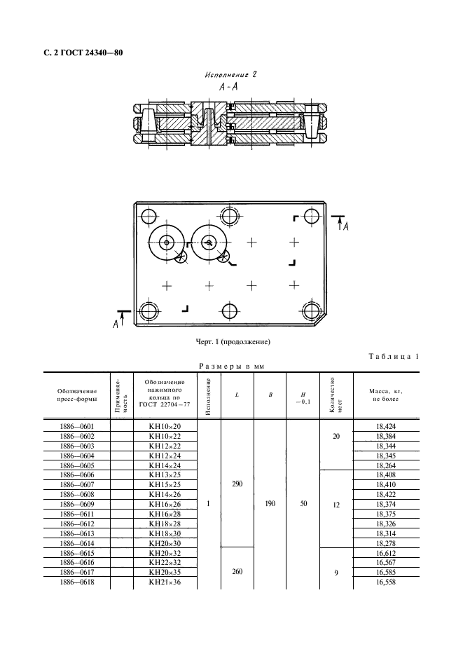 ГОСТ 24340-80