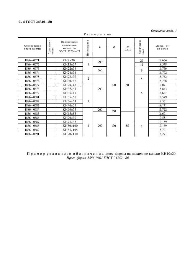 ГОСТ 24340-80