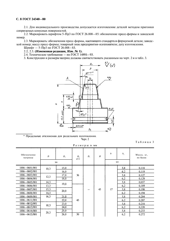 ГОСТ 24340-80