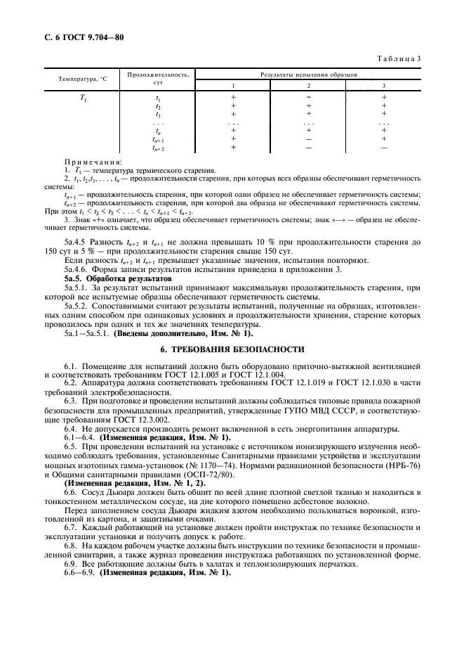 ГОСТ 9.704-80