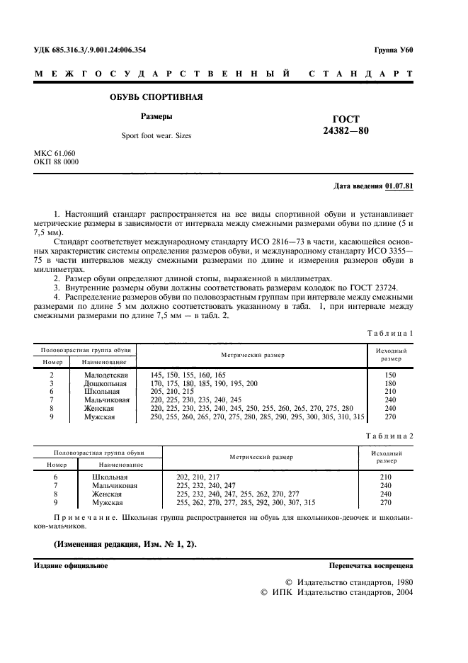 ГОСТ 24382-80