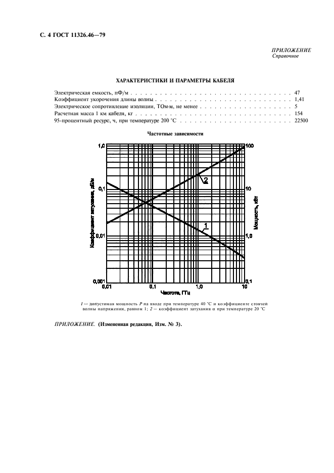 ГОСТ 11326.46-79