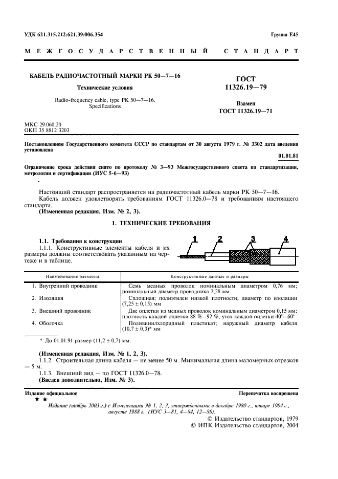 ГОСТ 11326.19-79