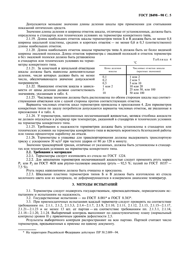 ГОСТ 28498-90