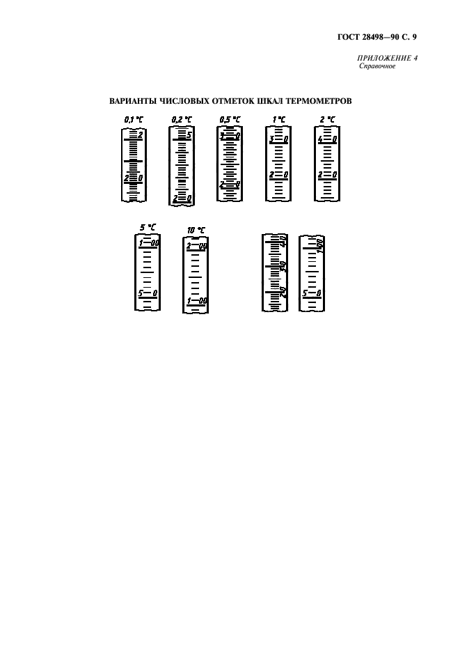 ГОСТ 28498-90