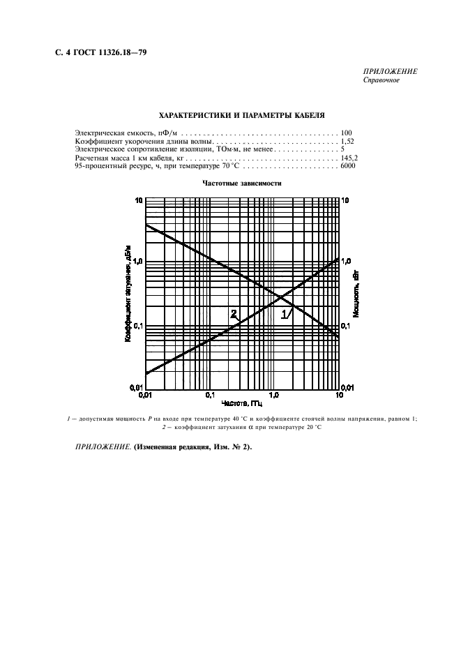 ГОСТ 11326.18-79