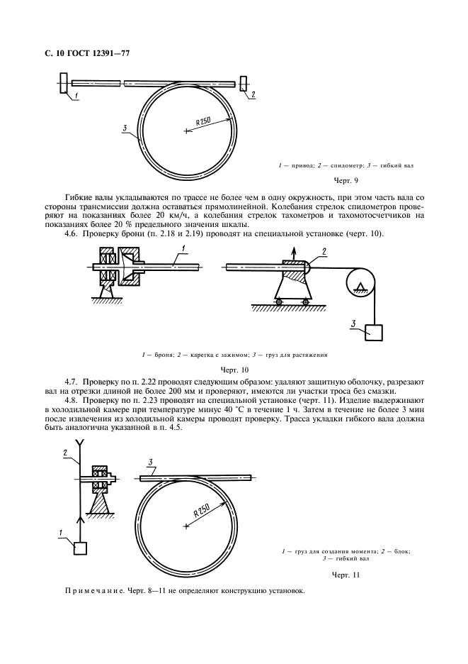 ГОСТ 12391-77