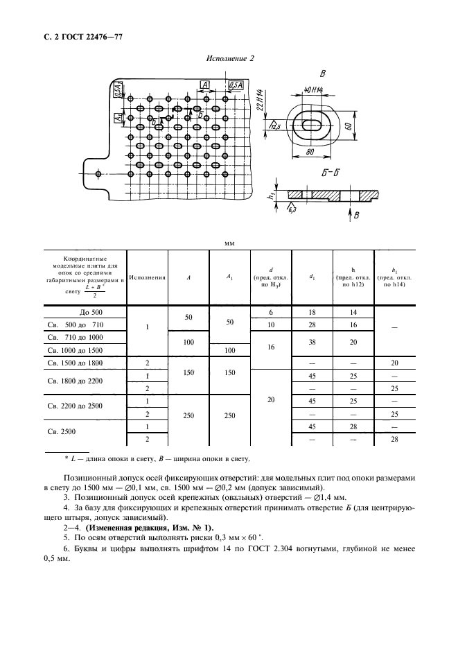 ГОСТ 22476-77