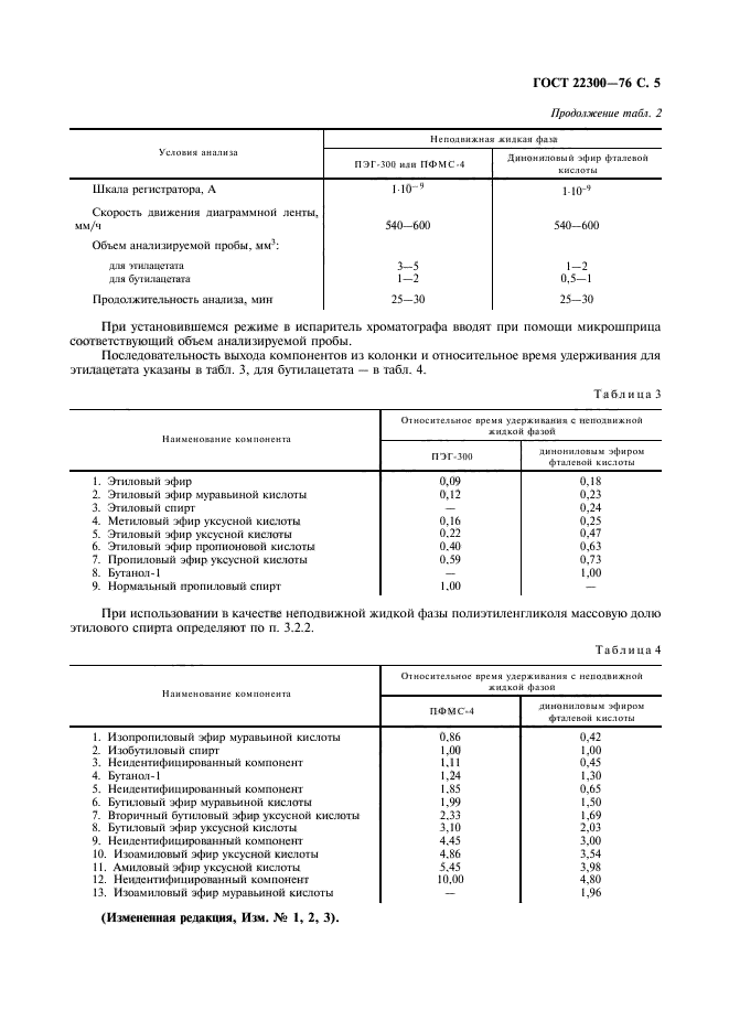 ГОСТ 22300-76