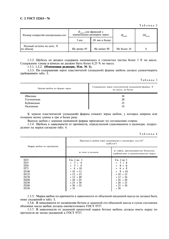 ГОСТ 22263-76