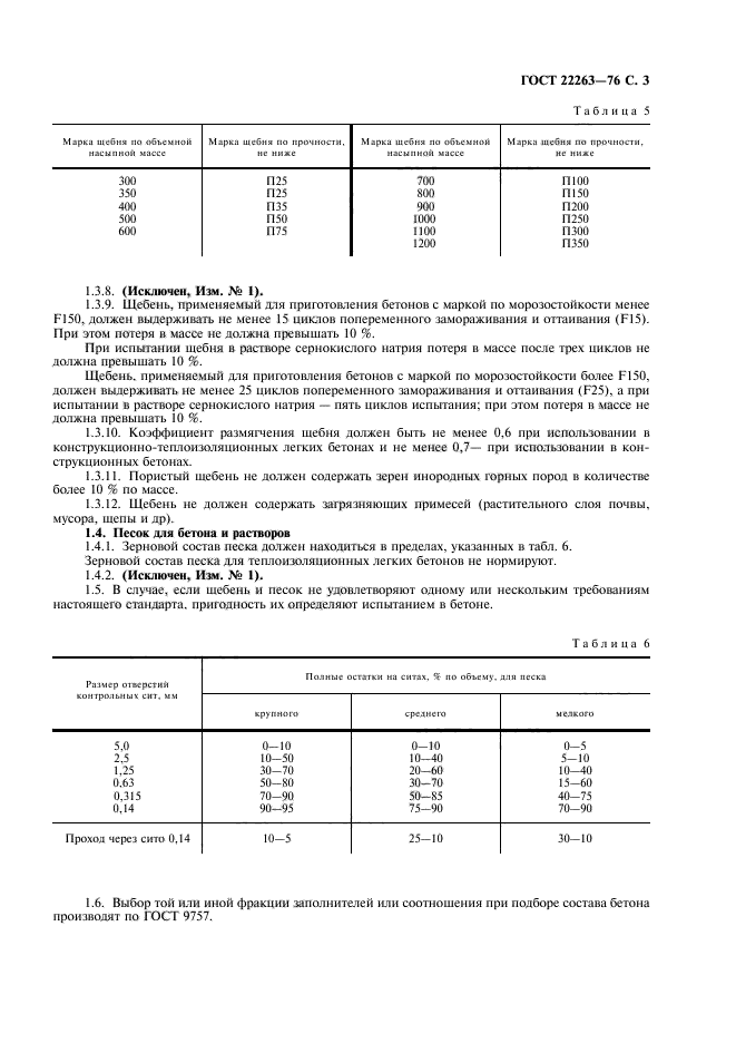 ГОСТ 22263-76