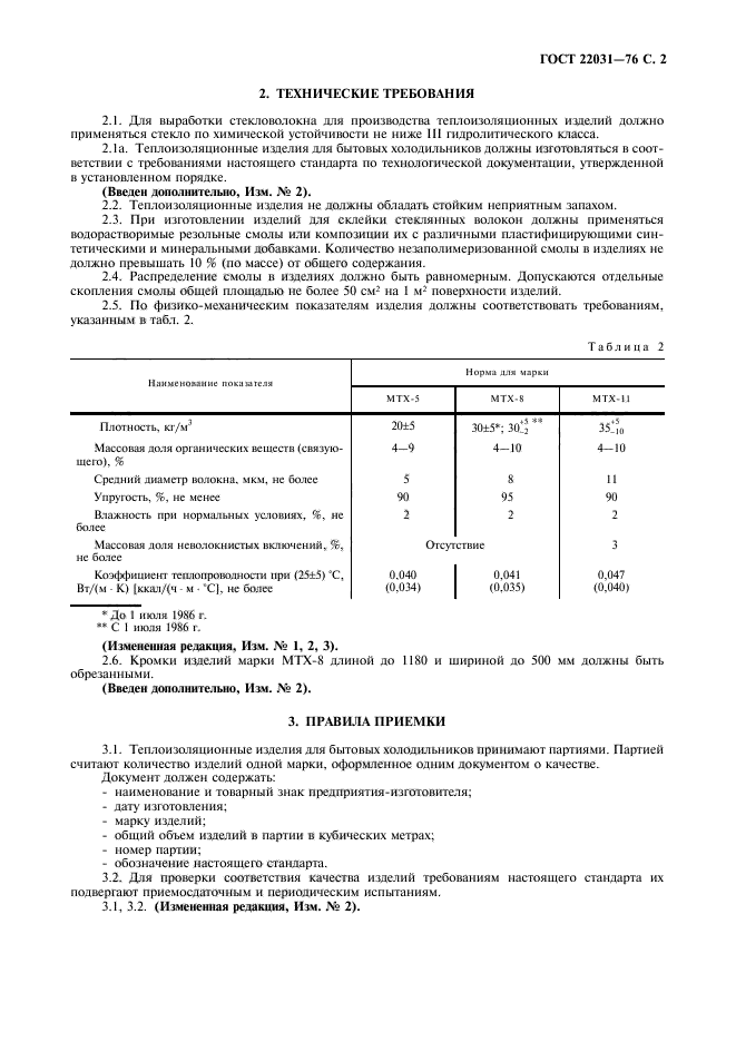 ГОСТ 22031-76