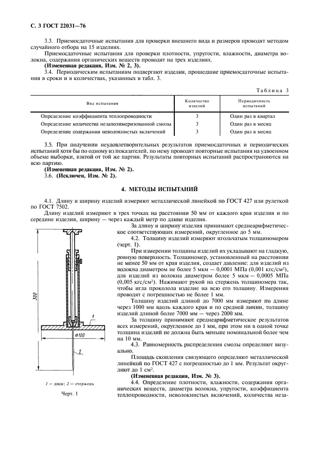 ГОСТ 22031-76