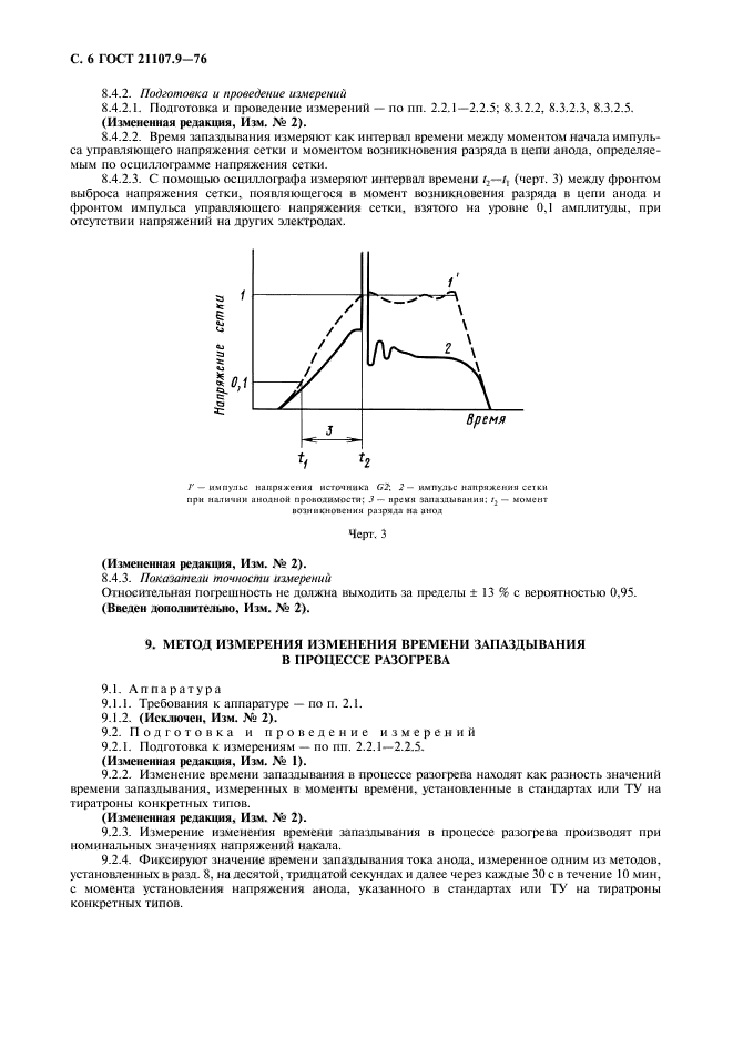 ГОСТ 21107.9-76