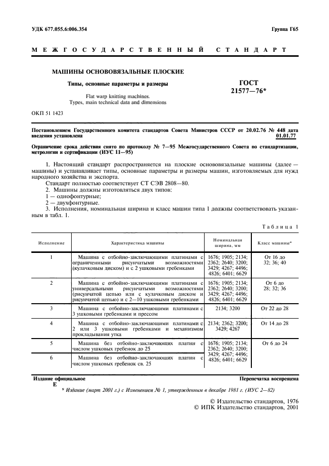 ГОСТ 21577-76