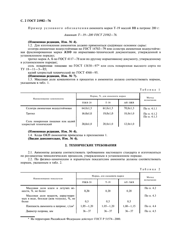 ГОСТ 21982-76