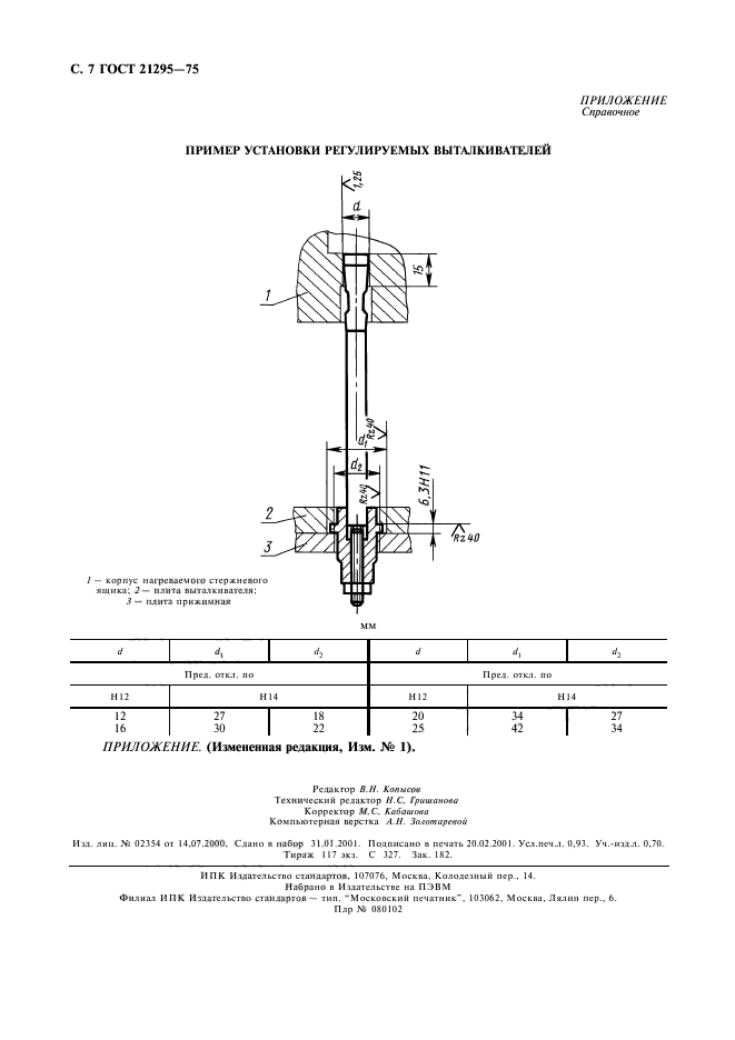 ГОСТ 21295-75