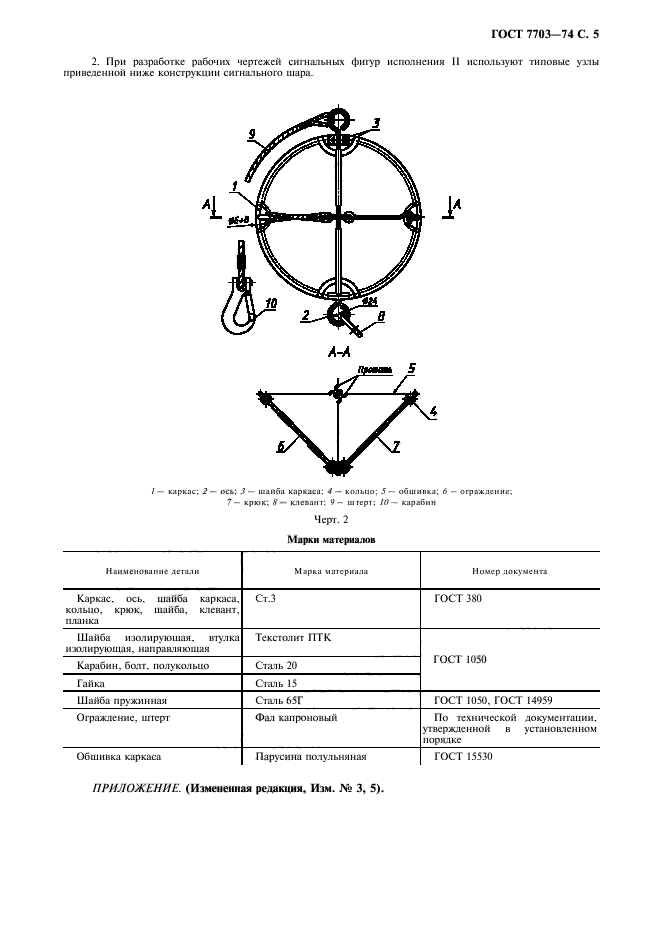 ГОСТ 7703-74