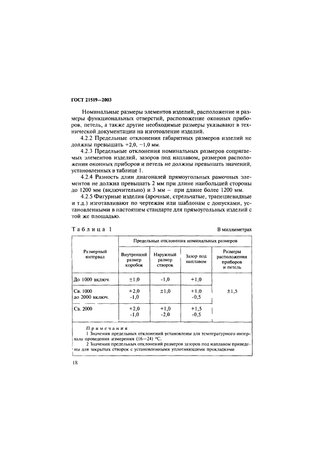 ГОСТ 21519-2003