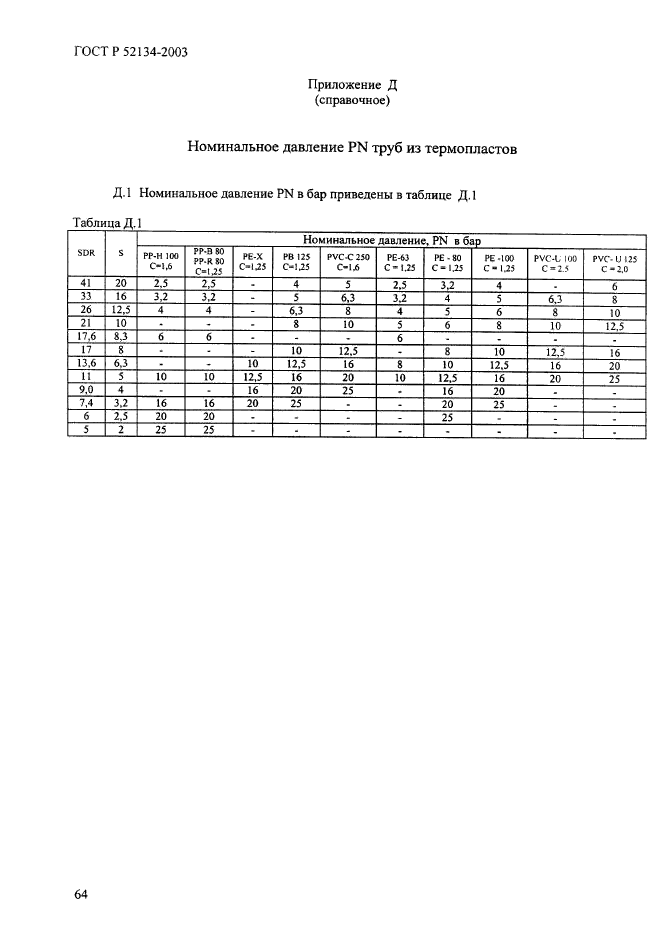 ГОСТ Р 52134-2003