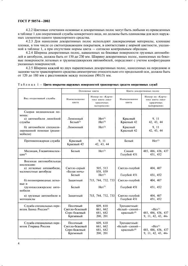 ГОСТ Р 50574-2002