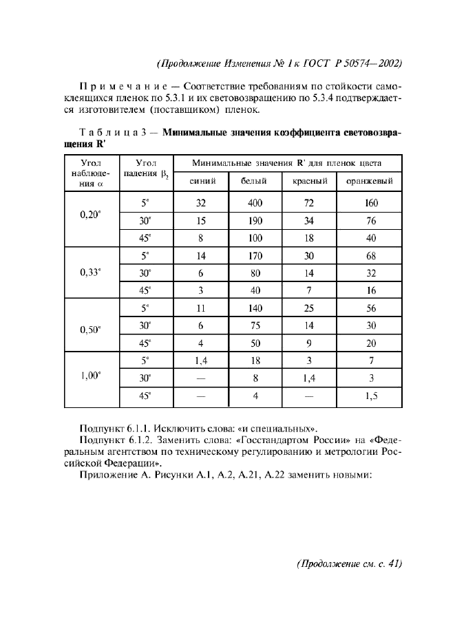 ГОСТ Р 50574-2002