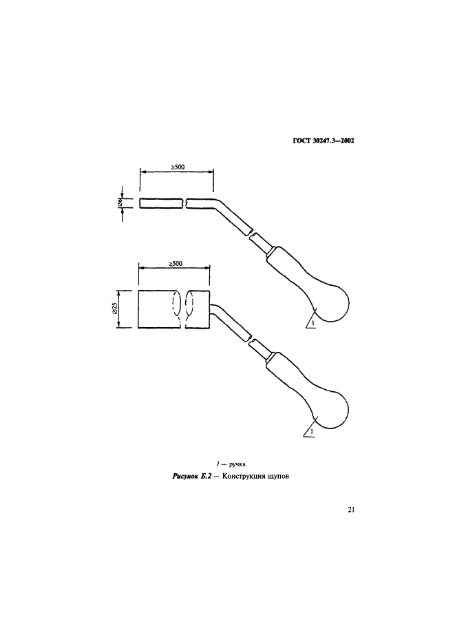 ГОСТ 30247.3-2002