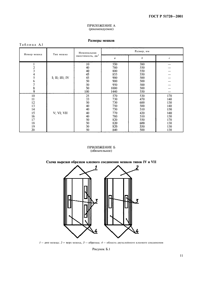 ГОСТ Р 51720-2001