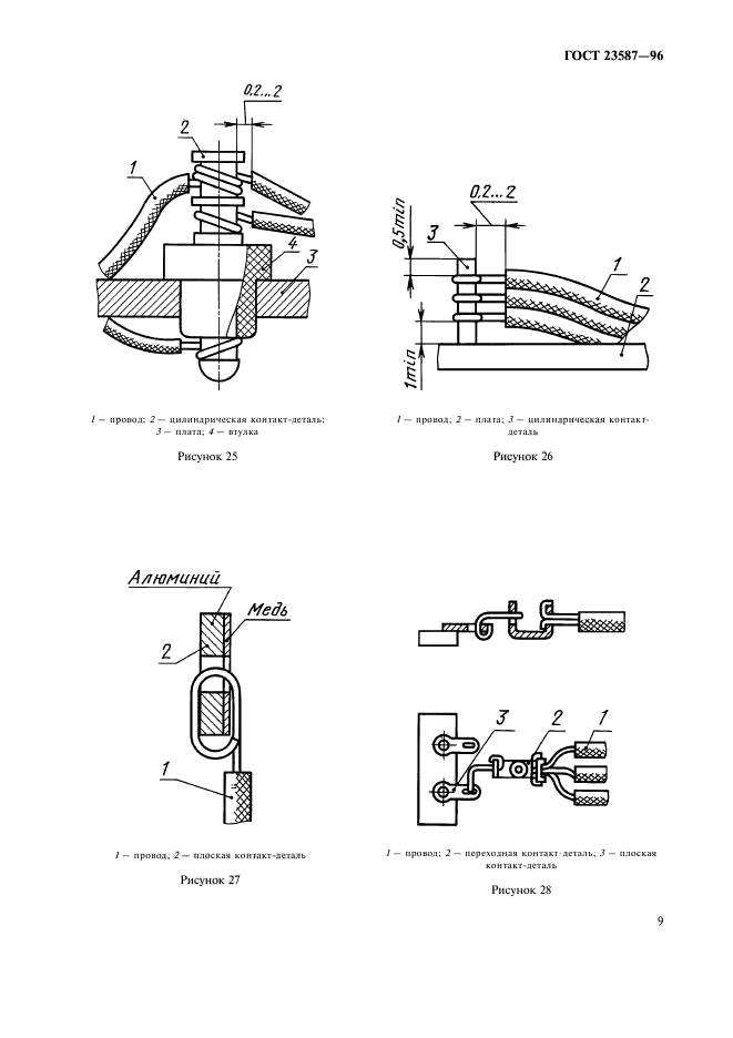 ГОСТ 23587-96