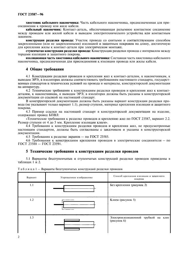 ГОСТ 23587-96