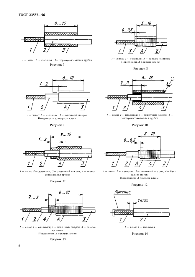 ГОСТ 23587-96