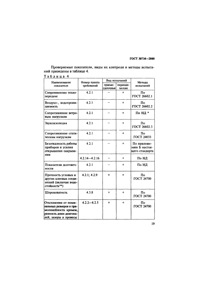 ГОСТ 30734-2000