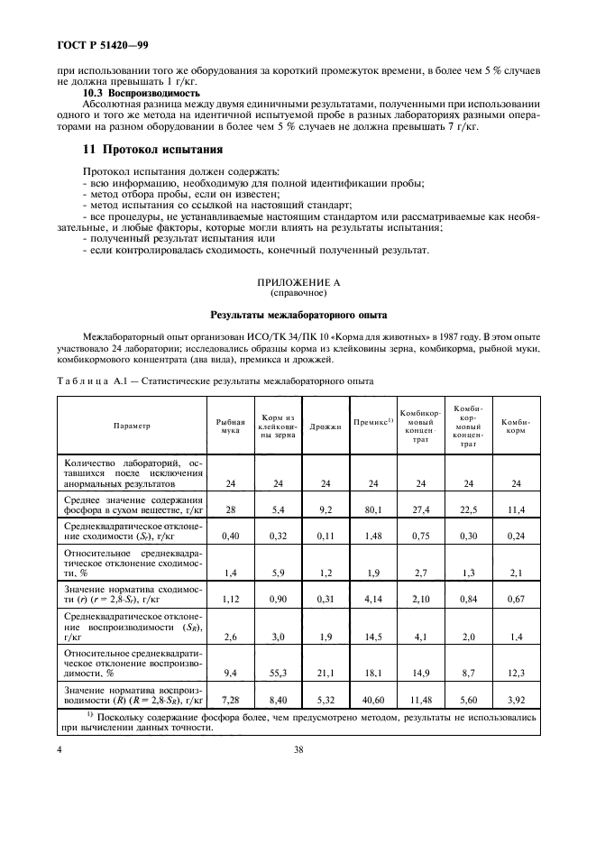 ГОСТ Р 51420-99