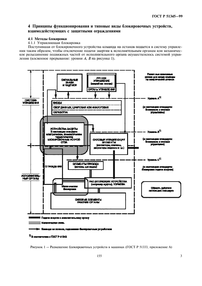 ГОСТ Р 51345-99