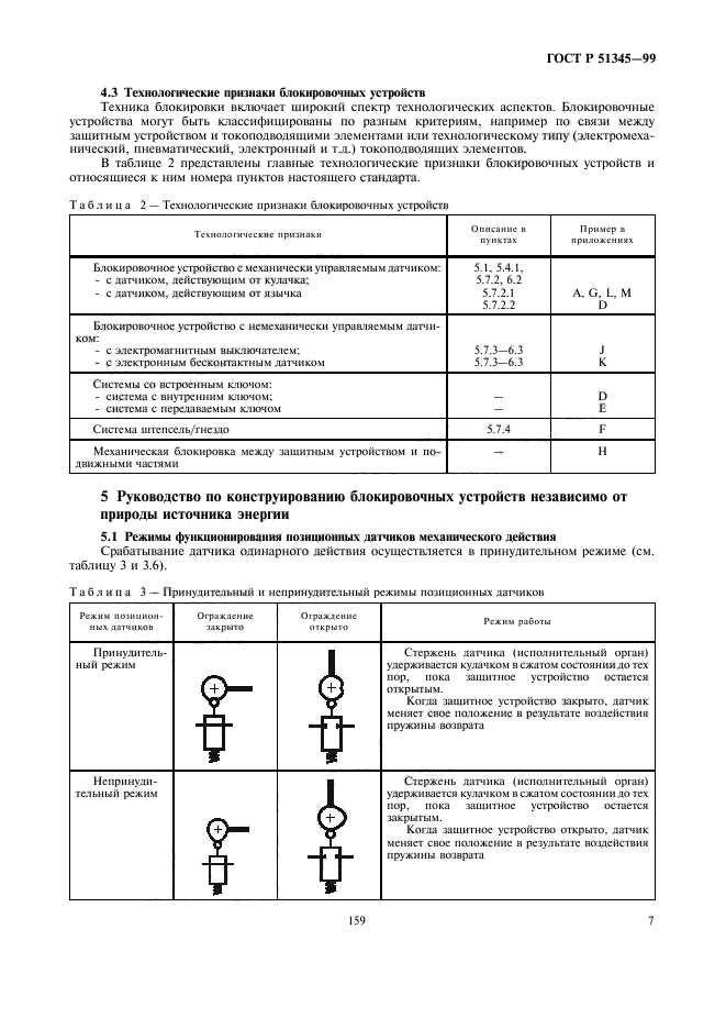 ГОСТ Р 51345-99