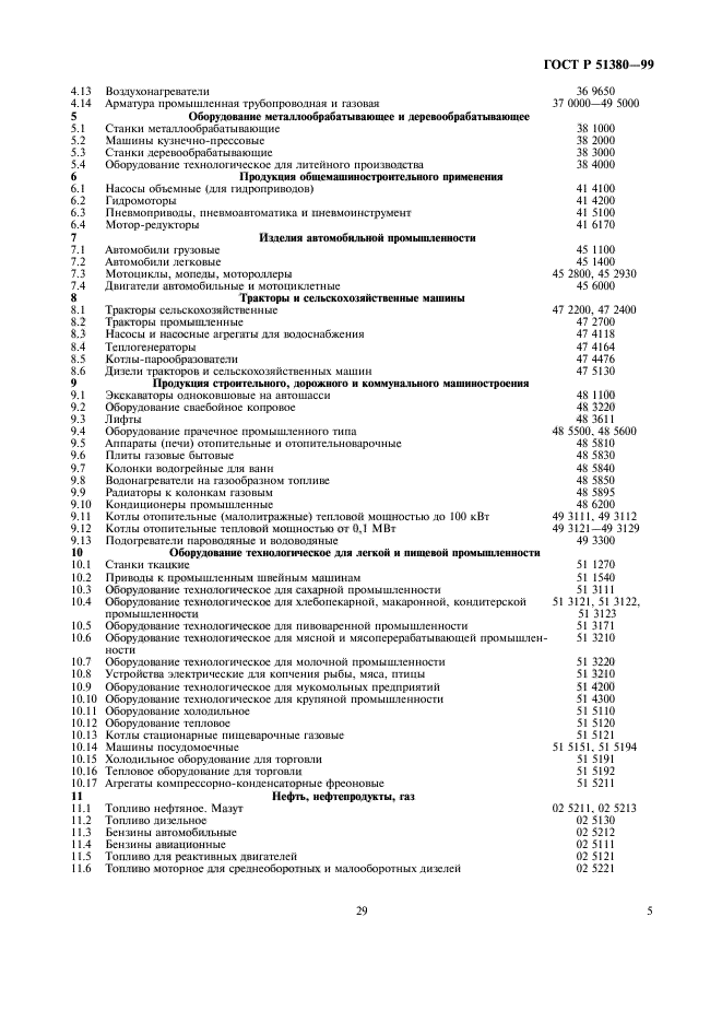 ГОСТ Р 51380-99