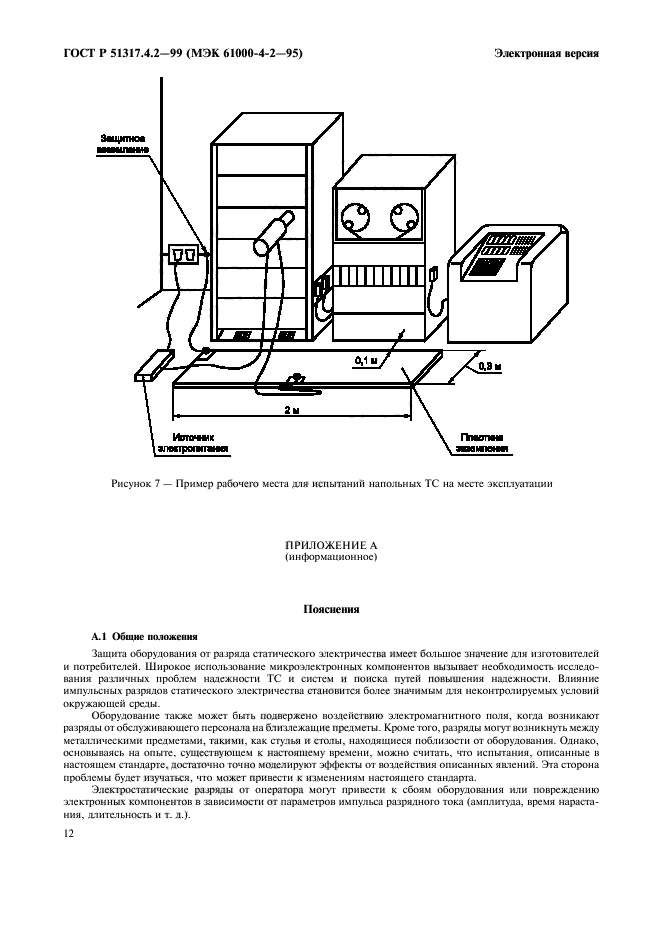 ГОСТ Р 51317.4.2-99