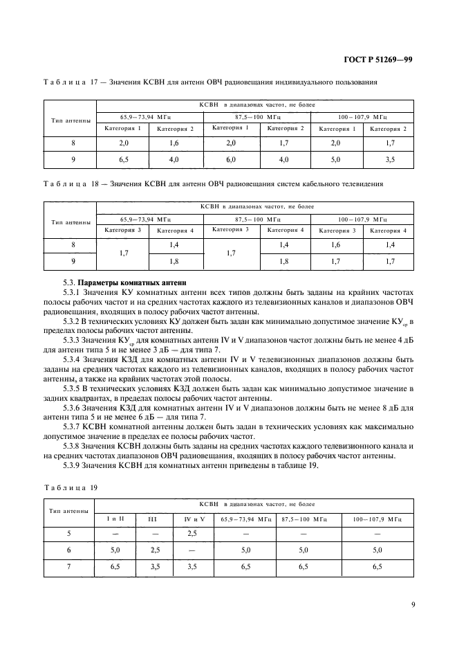 ГОСТ Р 51269-99