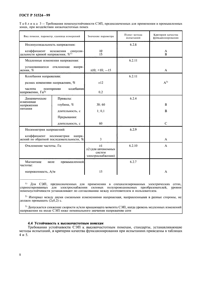 ГОСТ Р 51524-99