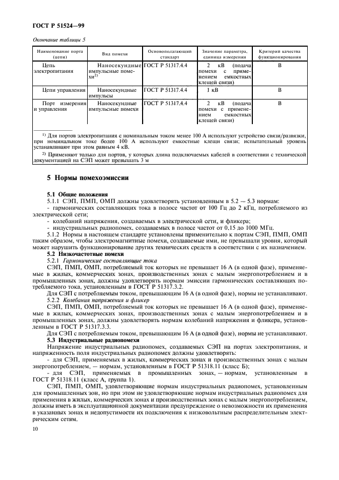 ГОСТ Р 51524-99