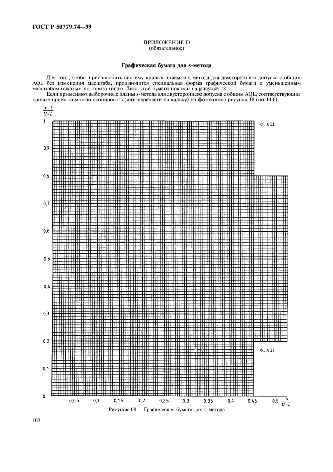 ГОСТ Р 50779.74-99