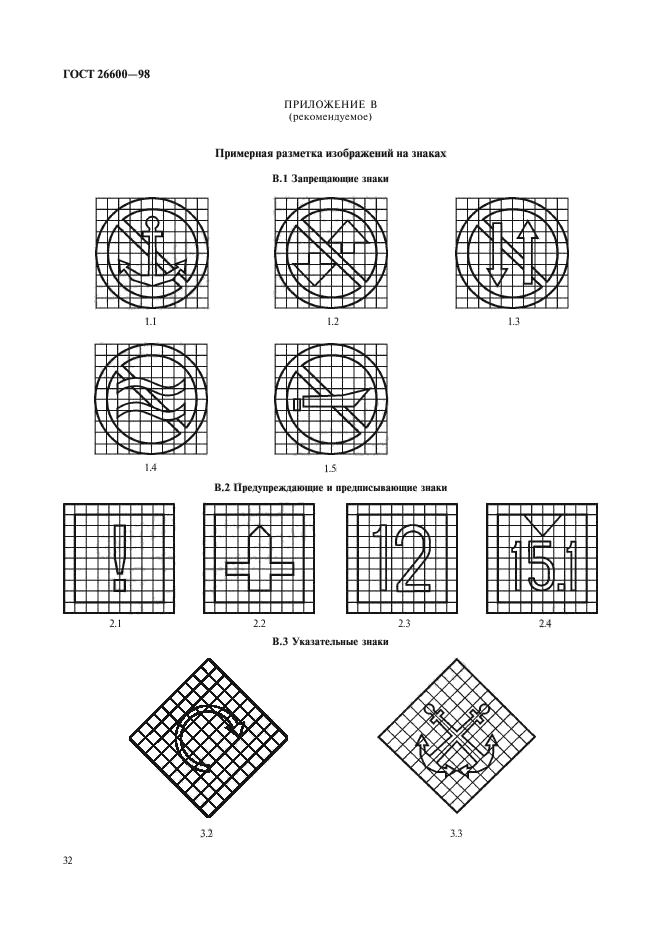 ГОСТ 26600-98