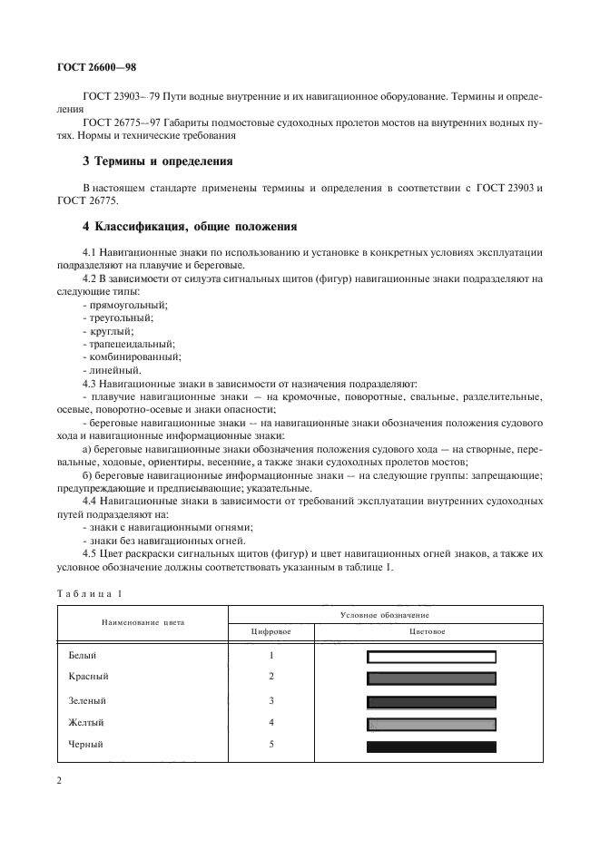 ГОСТ 26600-98