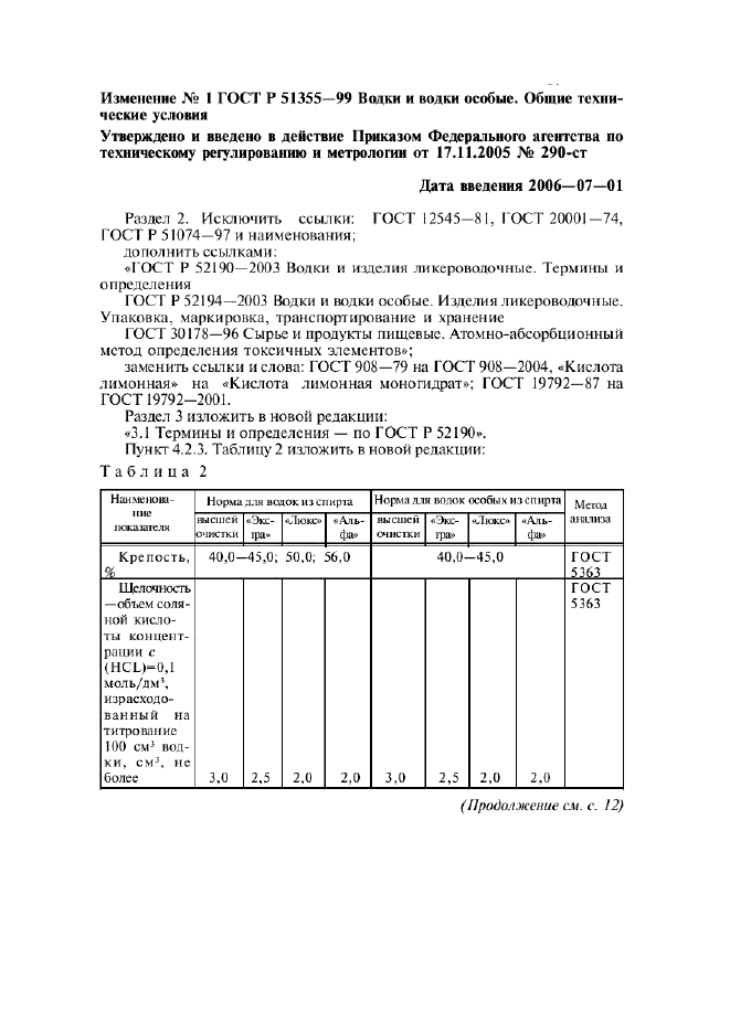 Изменение №1 к ГОСТ Р 51355-99