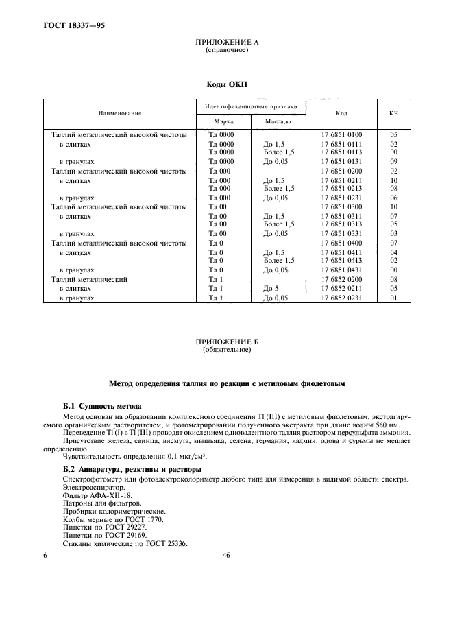 ГОСТ 18337-95