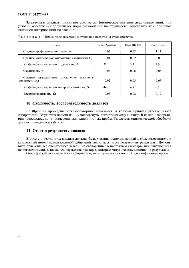 ГОСТ Р 51277-99