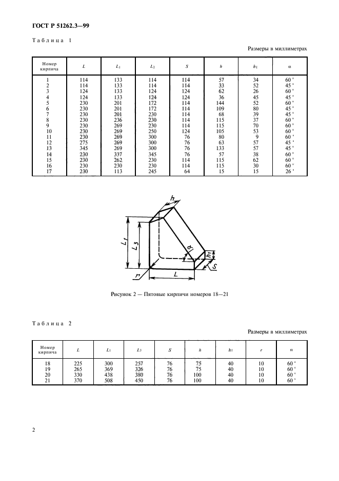 ГОСТ Р 51262.3-99