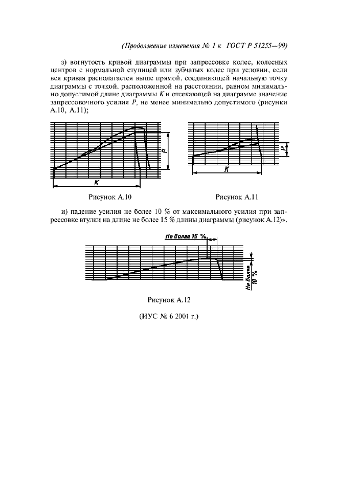 ГОСТ Р 51255-99