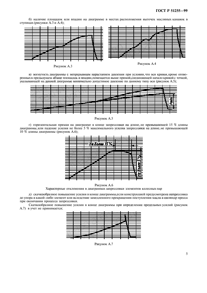 ГОСТ Р 51255-99