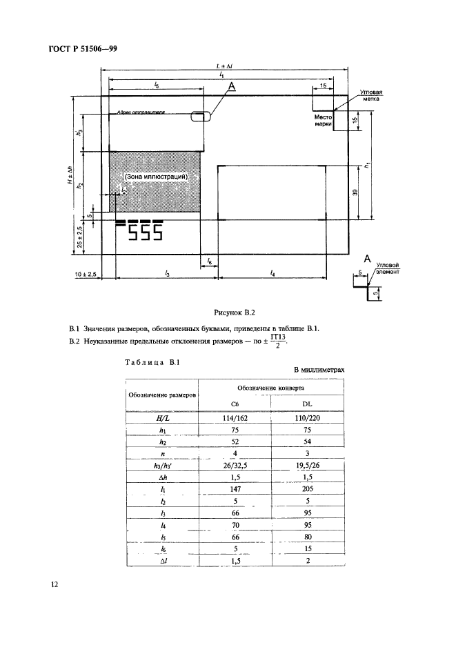 ГОСТ Р 51506-99